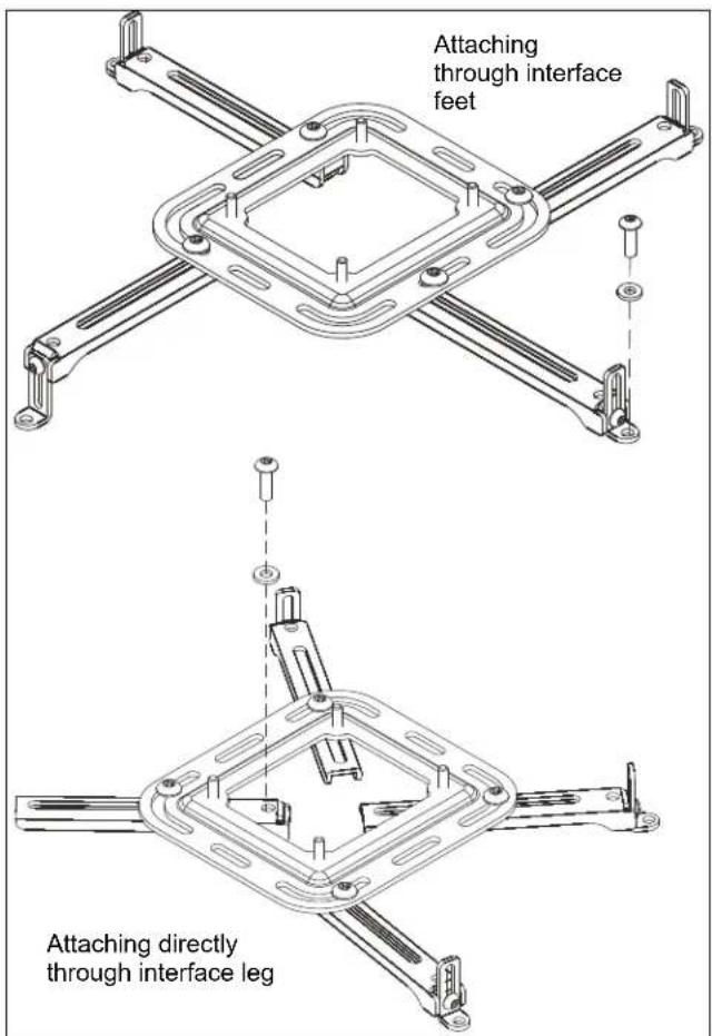 EPSON ELPMBPJG - Attaching Universal Interface to Projector - 4