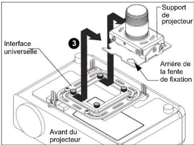 EPSON ELPMBPJG - Installation du projecteur - 4