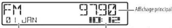 JVC KDT922BT - Changez l'information sur l'affichage - 1