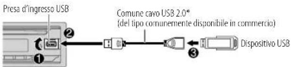 JVC KDT922BT - CD/USB/iPod - 2