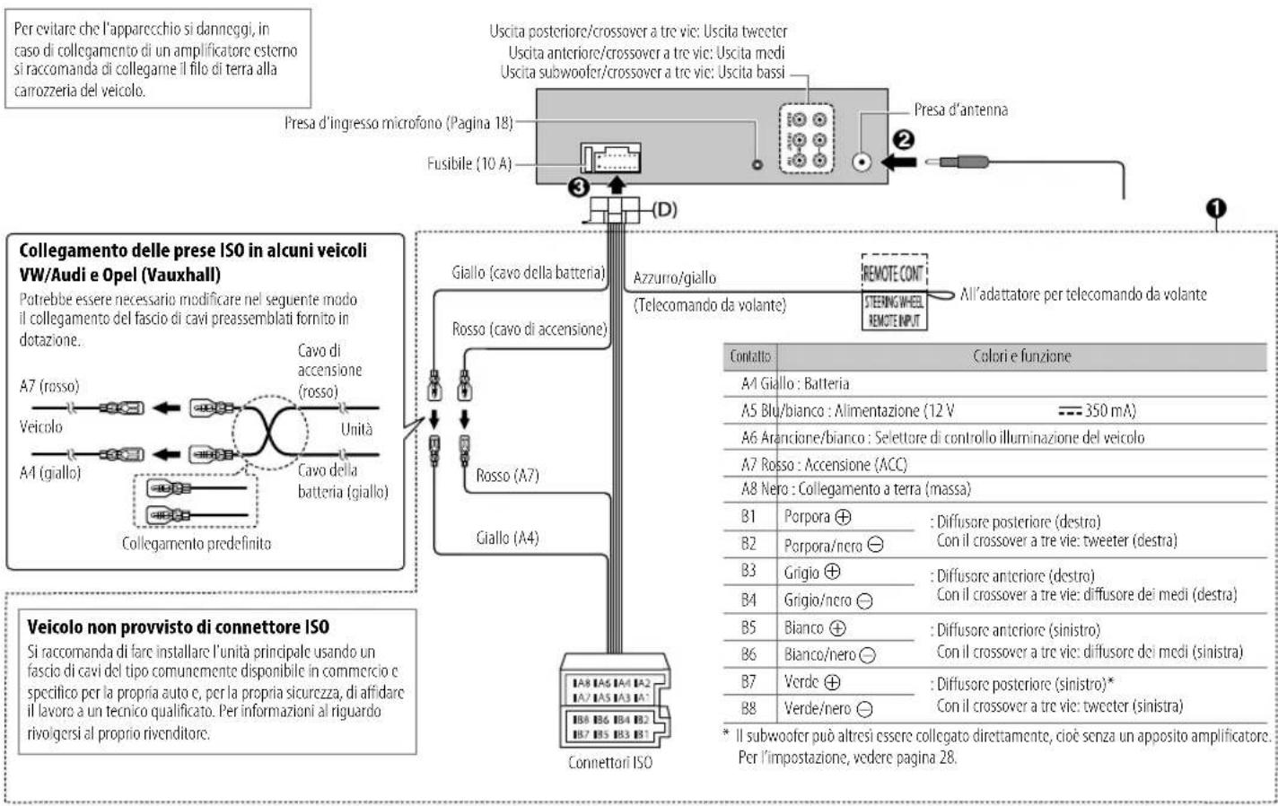 JVC KDT922BT - Installazione e collegamenti - 1