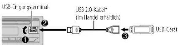 JVC KDT922BT - CD/USB/iPod - 2