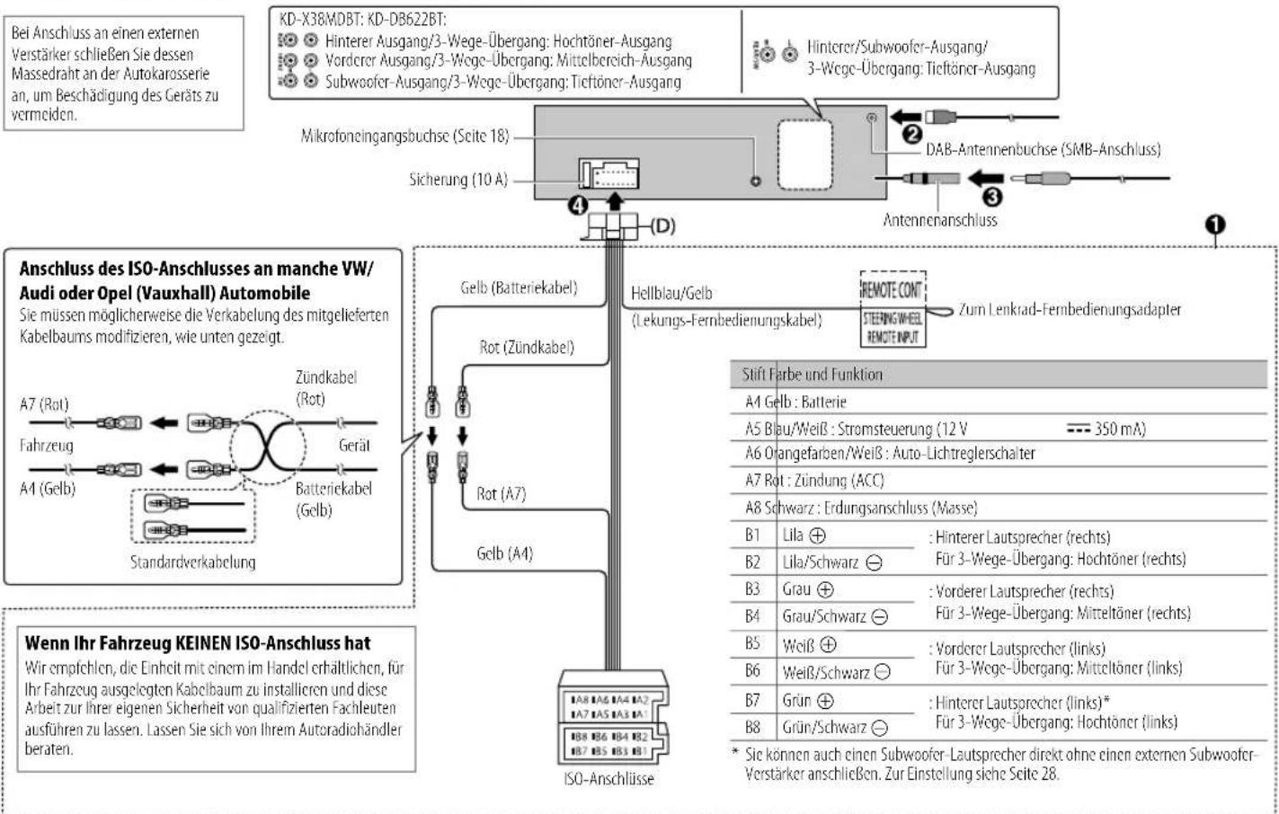 JVC KDT922BT - Verdrahtungsanschluss von KD-DB622BT/KD-X38MDBT - 1
