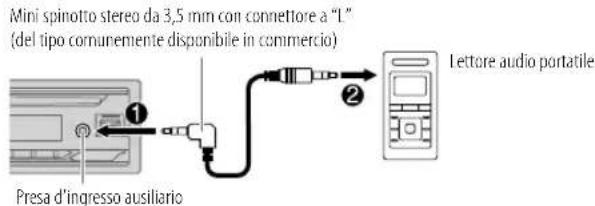 JVC KDT922BT - Avviare l'ascolto - 1