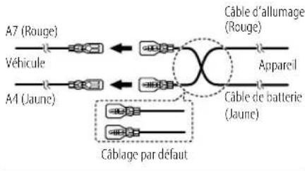 JVC KDT922BT - Connexion des connecteurs ISO sur certaines voitures VW/Audi ou Opel (Vauxhall) - 1