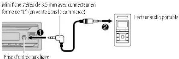 JVC KDDB912BT - Démarrez l'écoute - 1