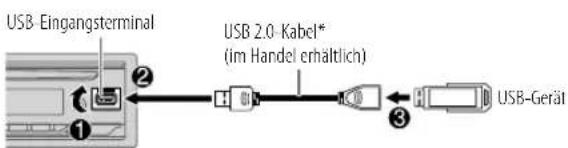 JVC KDDB912BT - CD/USB/iPod - 2