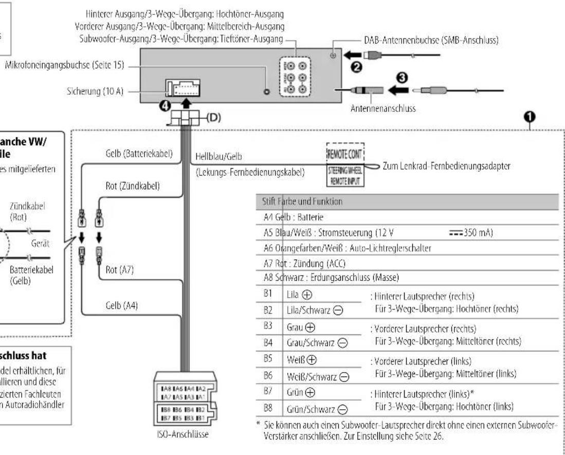 JVC KDDB912BT - Verdrahtungsanschluss - 1