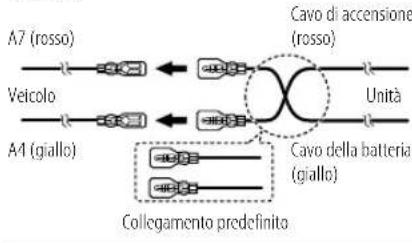 JVC KDDB912BT - Collegamento delle prese ISO in alcuni veicoli VW/Audi e Opel (Vauxhall) - 1