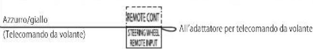 JVC KDDB912BT - Veicolo non provvisto di connettore ISO - 2