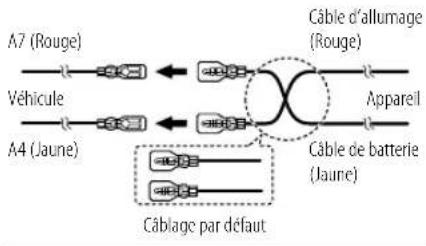 JVC KDDB912BT - Connexion des connecteurs ISO sur certaines voitures VW/Audi ou Opel (Vauxhall) - 1