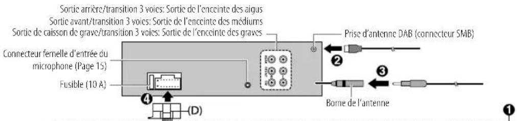 JVC KDDB912BT - Connexions - 1
