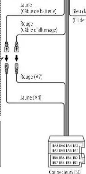 JVC KDDB912BT - Si vous voiture ne possede pas de prise ISO - 1