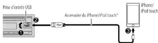 JVC KDDB912BT - Démarrez l'écoute - 1