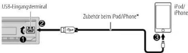 JVC KDX372BT - USB/iPod - 2