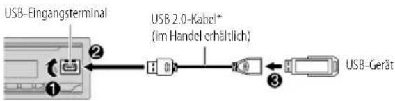 JVC KDX372BT - USB/iPod - 1