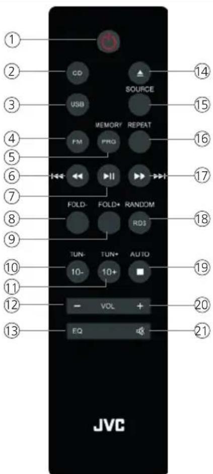 JVC UXC25BT - Telecomando - 1