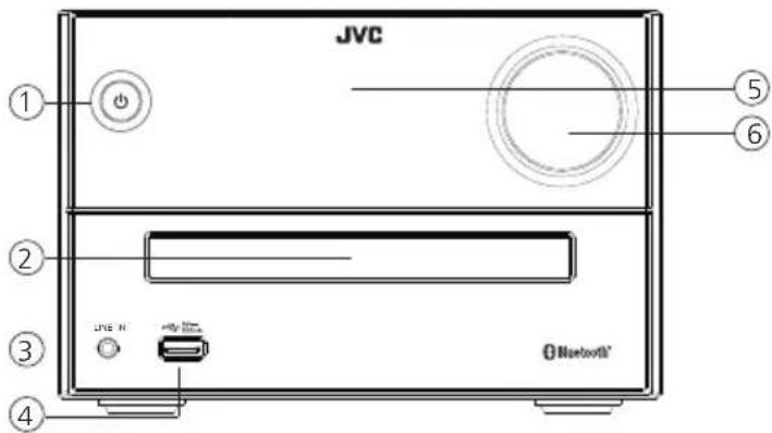 JVC UXC25BT - Control elements - 1