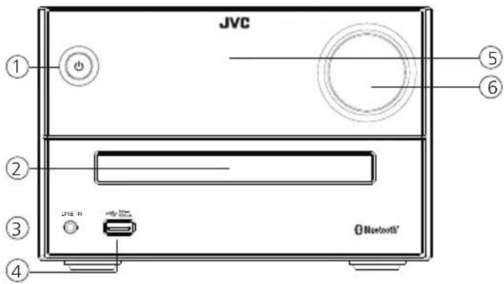 JVC UXC25BT - Bedieningselementen - 1