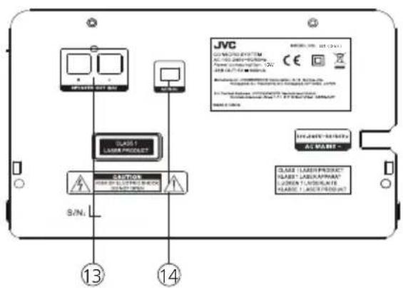 JVC UXC25BT - Control elements - 3