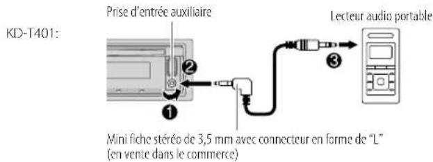 JVC KDT401 - Démarrez l'écoute - 2