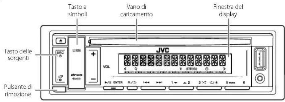 JVC KDT401 - Frontalino - 1