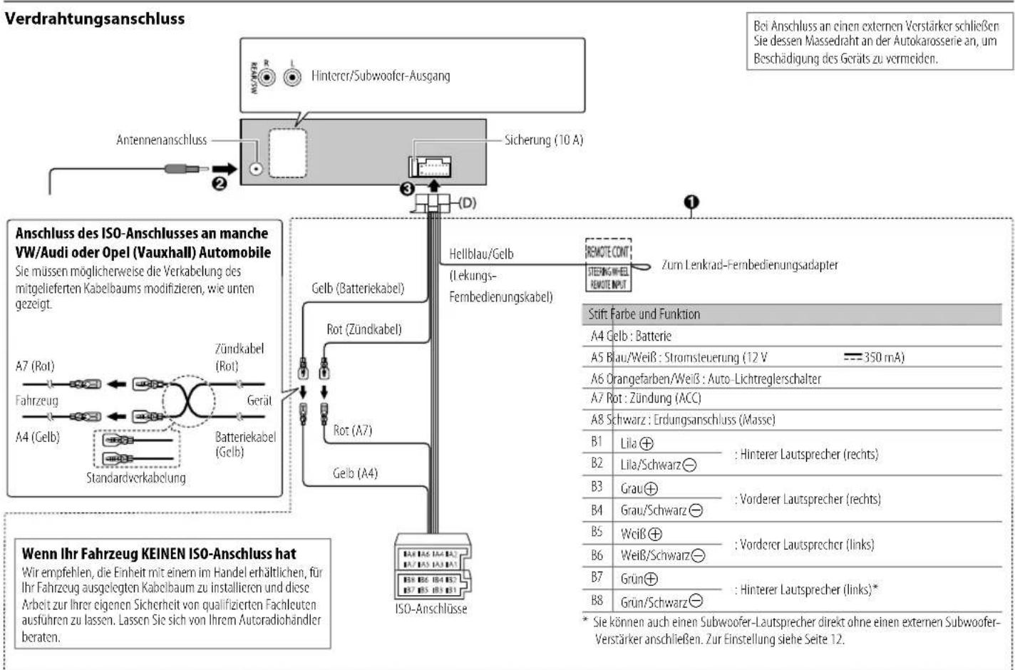 JVC KDT401 - Entferneder EinheitEinbau des Gerät - 2