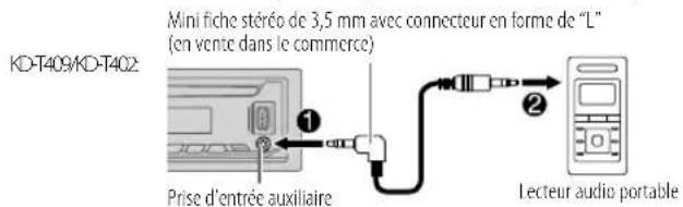 JVC KDT401 - Démarrez l'écoute - 1