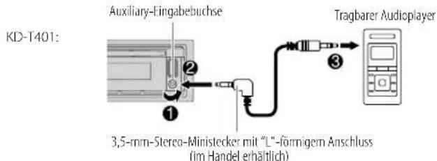 JVC KDT401 - Beginnen Sie zu horen - 2