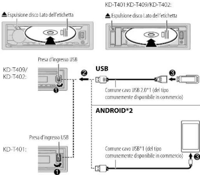 JVC KDT401 - CD - 1