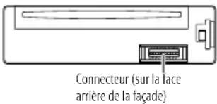 JVC KDT401 - Nettoyage du connecteur - 1