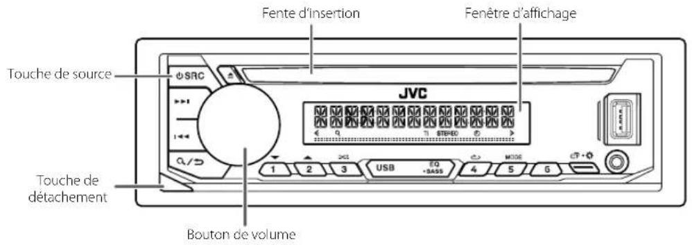 JVC KDT401 - Façade - 1