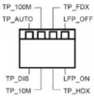 TP-LINK MC112CS - Switch - 1
