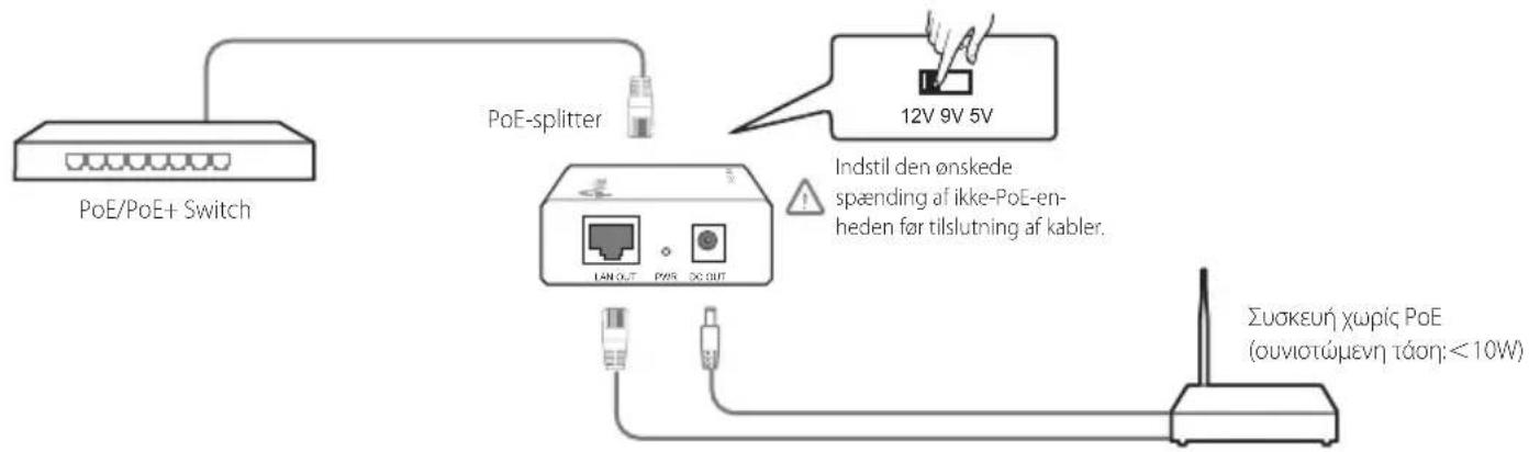 TP-LINK TLPOE150S - Kun PoE-splitter - 1
