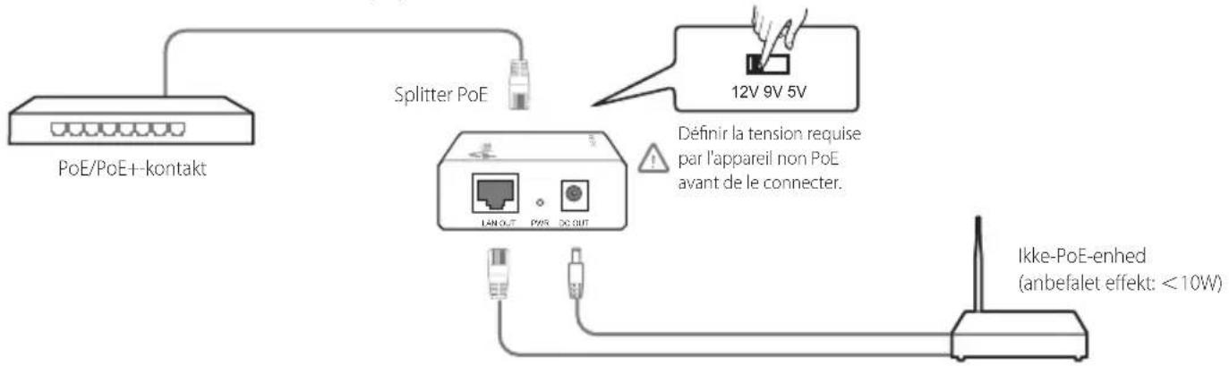 TP-LINK TLPOE150S - Splitter PoE - 1