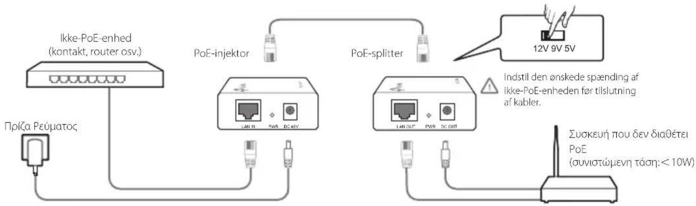 TP-LINK TLPOE150S - PoE-injektor og splitter - 1