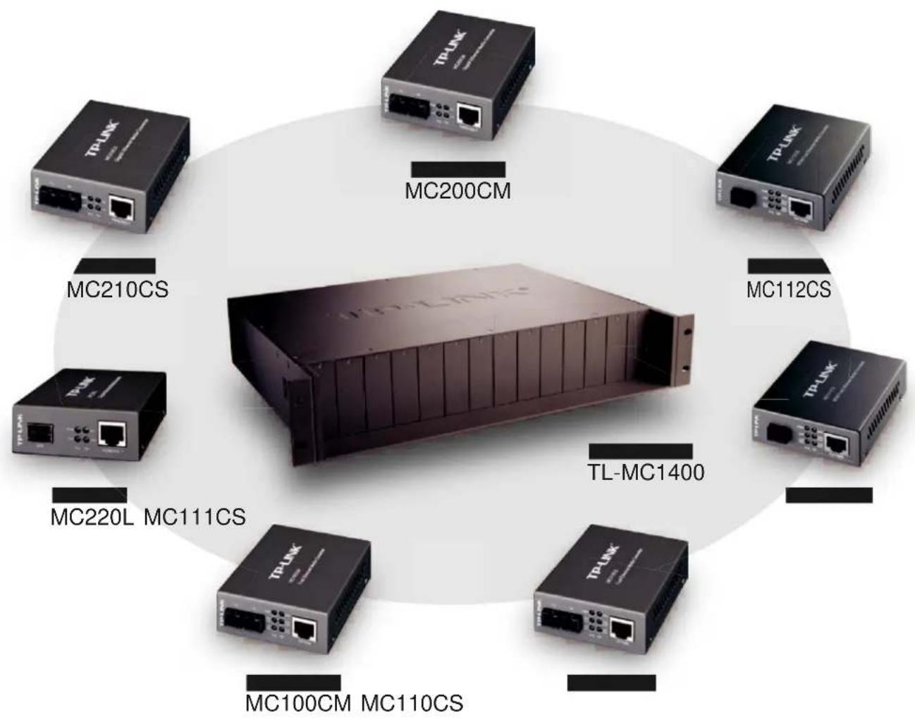 TP-LINK MC200CM - 1