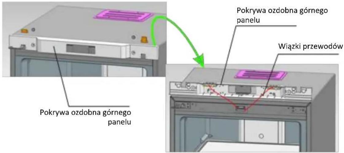 Pokrywa ozdobna górnego panelu Wiązki przewodów Pokrywa ozdobna górnego panelu