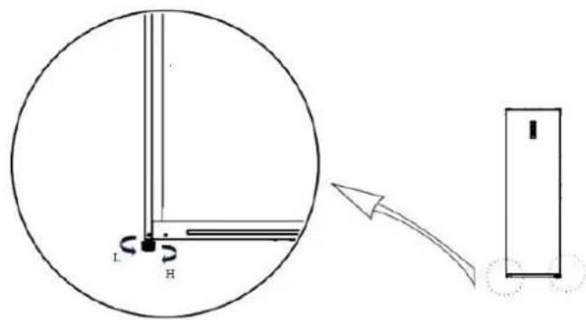 HOOVER HFF 1864XMN - Herramientas que debe proporcionar el usuario: destornillador en cruz - 4