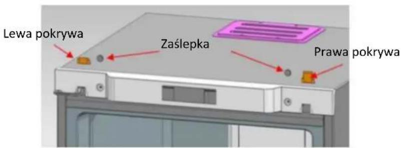 Lewa pokrywa Zaślepka Prawa pokrywa