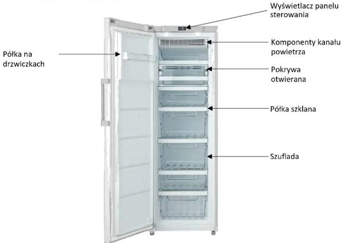 Półka na drzwiczkach Wyświetlacz panelu sterowania Komponenty kanału powietrza Pokrywa otwierana Półka szklana Szuflada