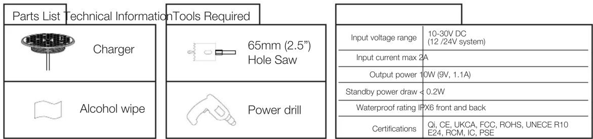 Scanstrut SCCW02E - 1