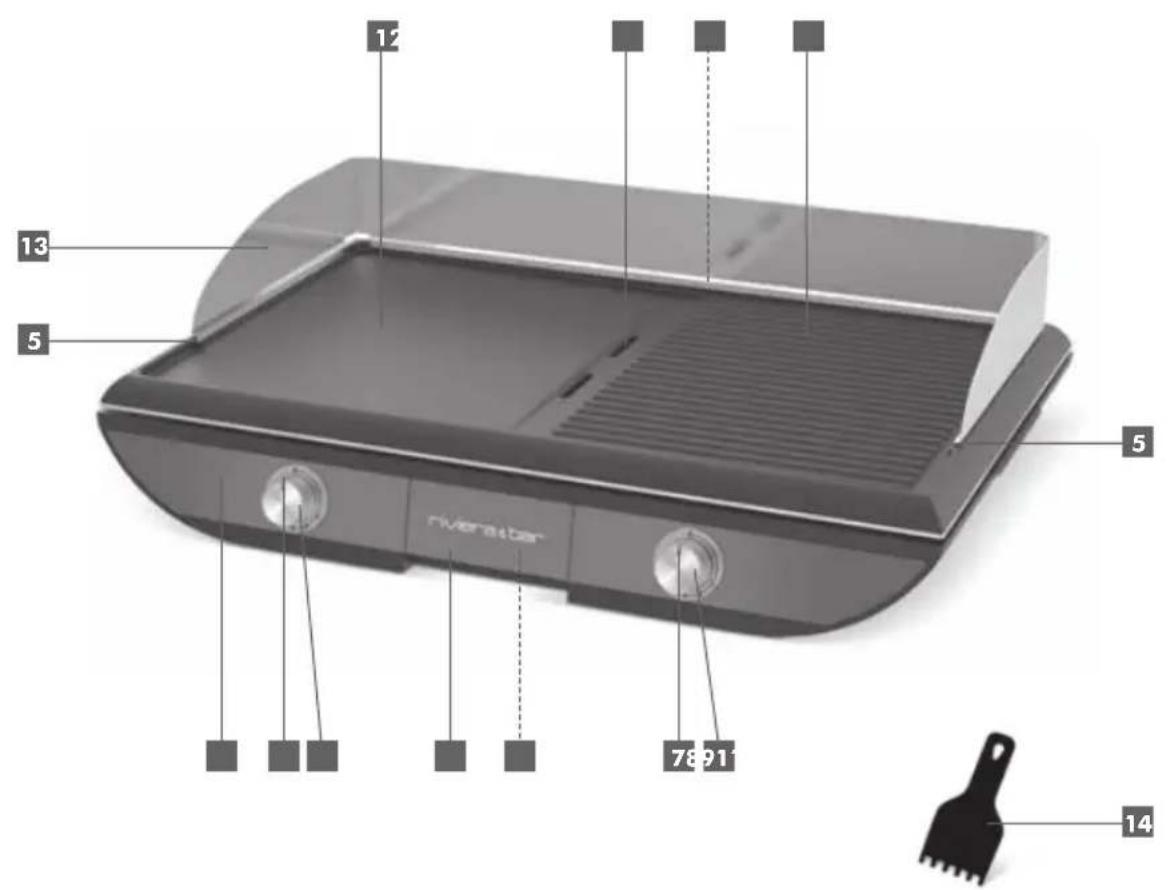 RIVIERA & BAR QPL570 - sommaire - 1