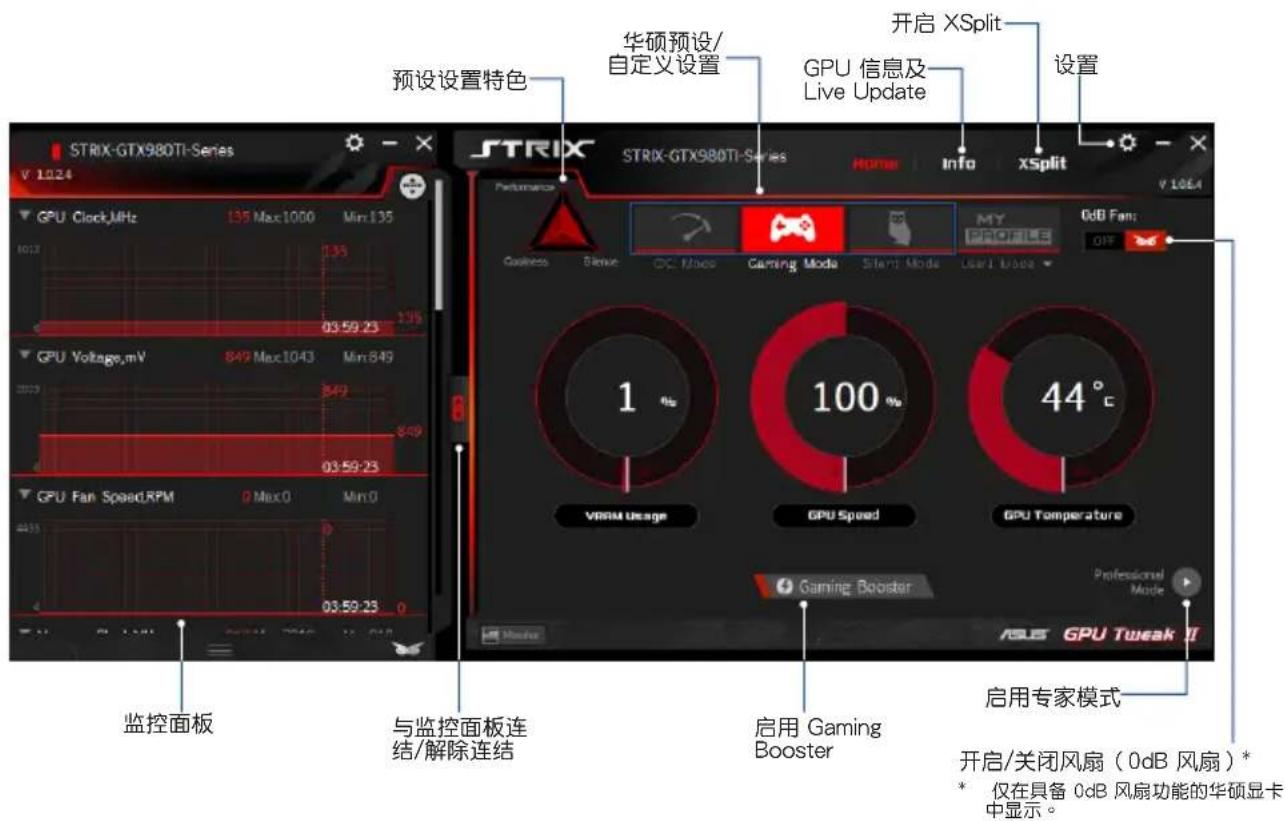 ASUS DUALGTX1050TI4GV2 - 简单模式 - 1
