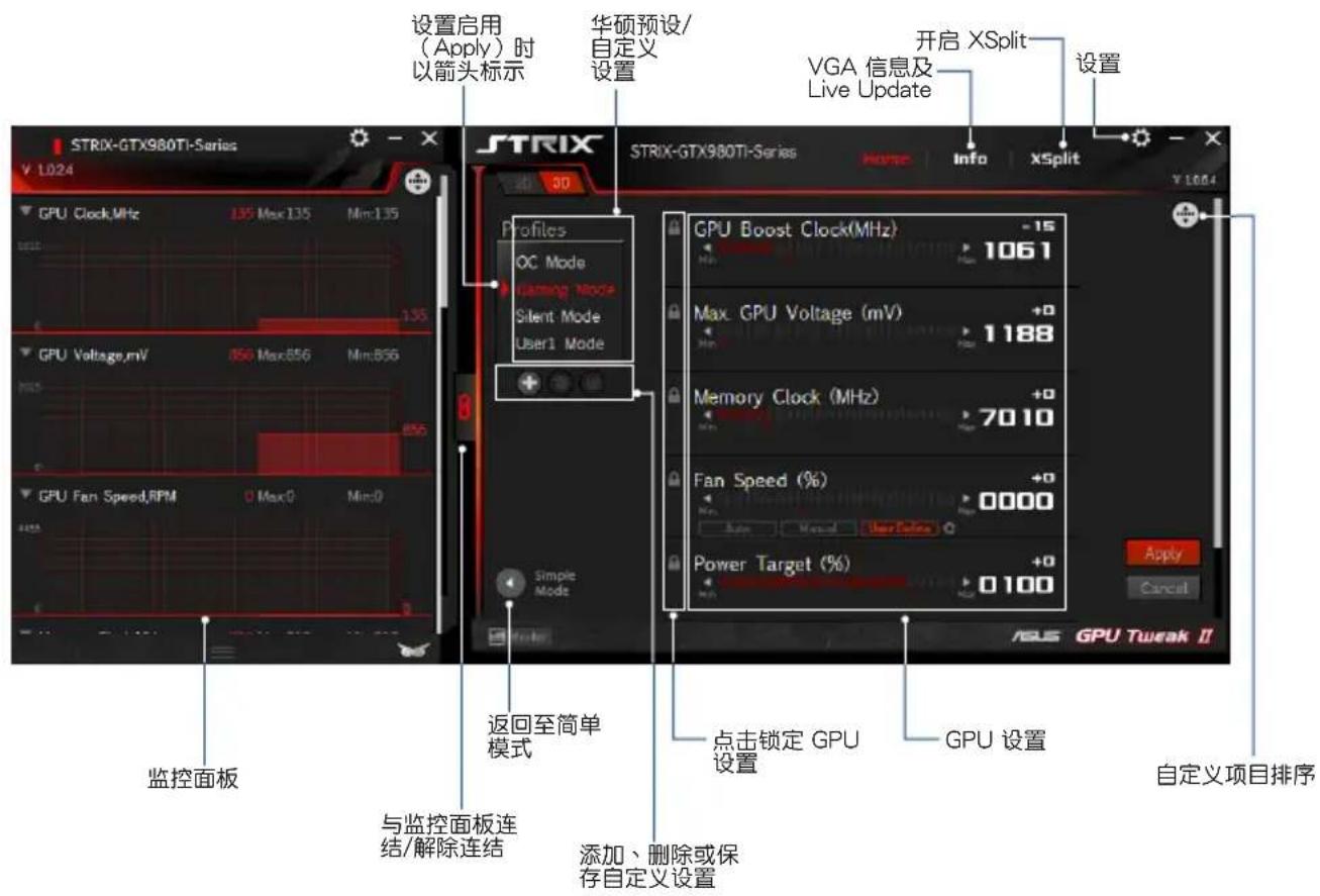 ASUS DUALGTX1050TI4GV2 - 专家模式 - 1