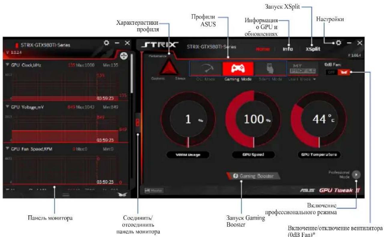 ASUS DUALGTX1050TI4GV2 - IIpocToI peKHM - 1
