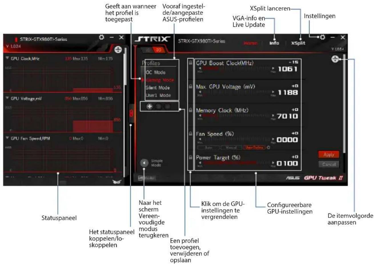 ASUS DUALGTX1050TI4GV2 - Professionele modus - 1