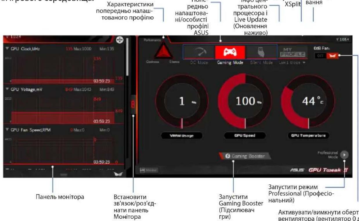 ASUS DUALGTX1050TI4GV2 - Ppoctni pekm - 1