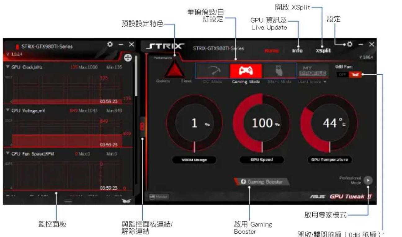 ASUS DUALGTX1050TI4GV2 - 簡易模式 - 1