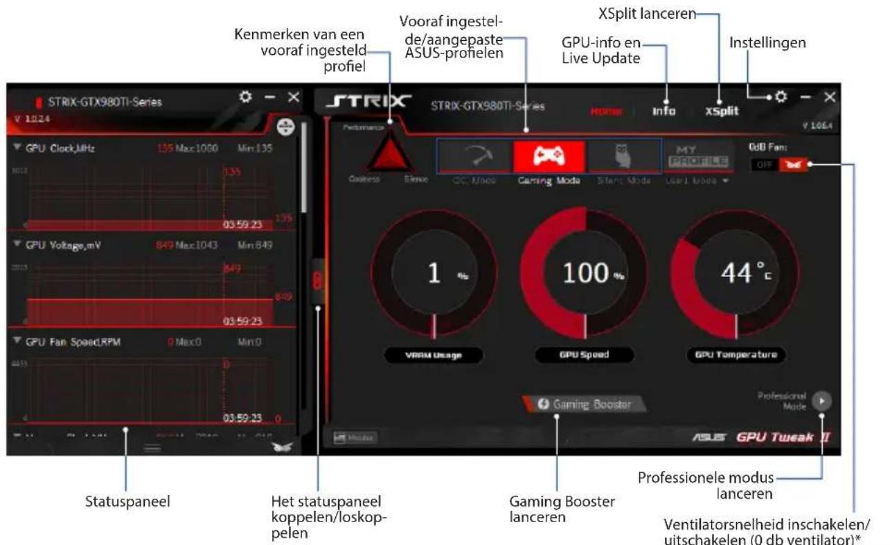 ASUS DUALGTX1050TI4GV2 - Vereenvoudigde modus - 1